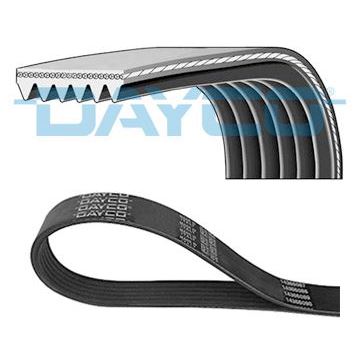 Slika za Kanalni kaiš 6PK1035-1040 Dayco